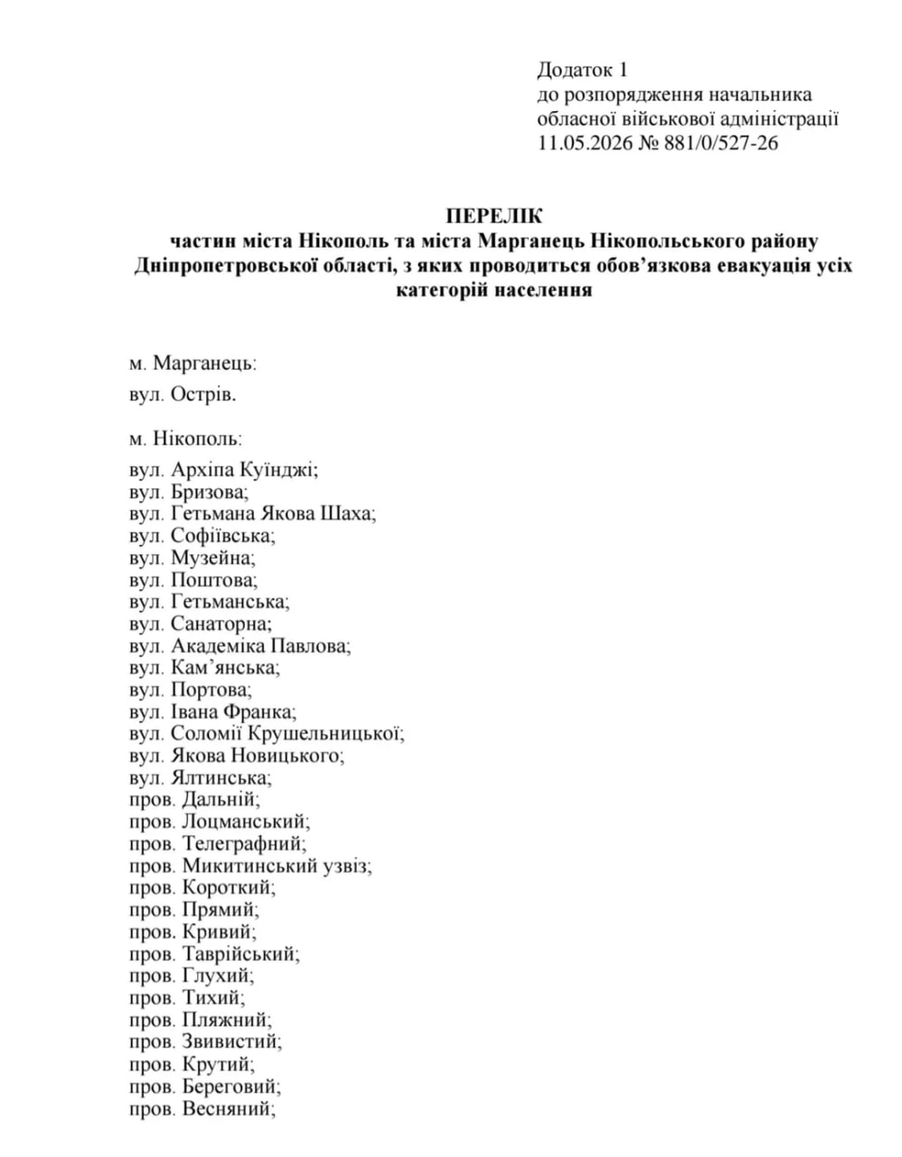 Список адрес для обов'язкової евакуації у Нікополі та Марганці
