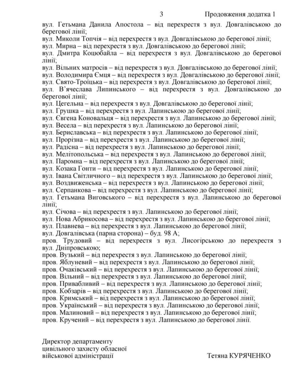 Список адрес для обов'язкової евакуації у Нікополі та Марганці