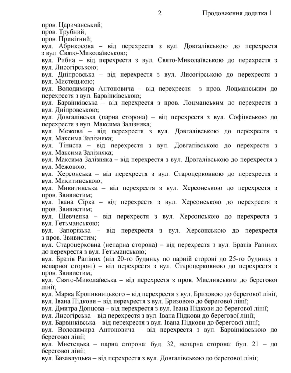 Список адрес для обов'язкової евакуації у Нікополі та Марганці