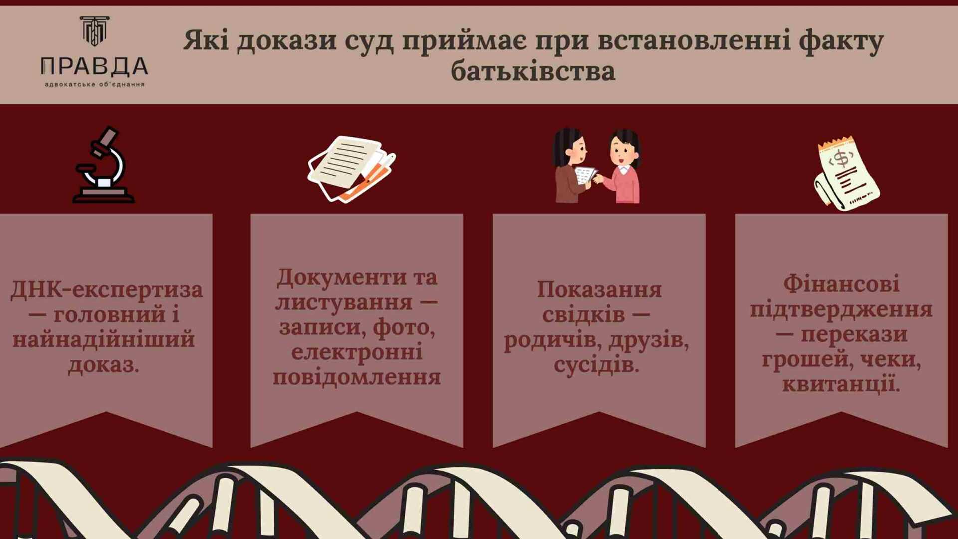 семейное право Украина