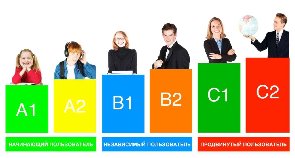 англійська мова