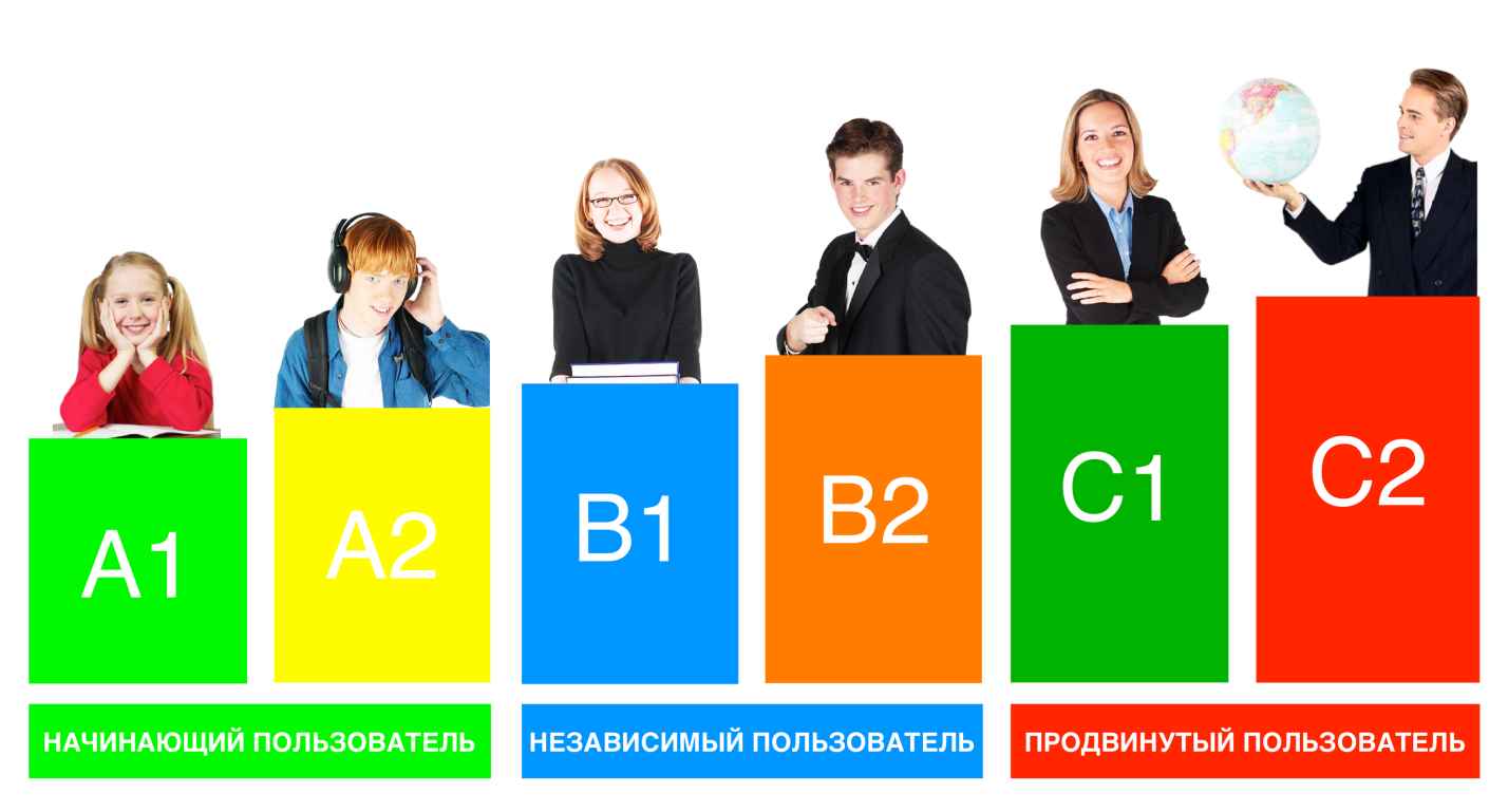 англійська мова
